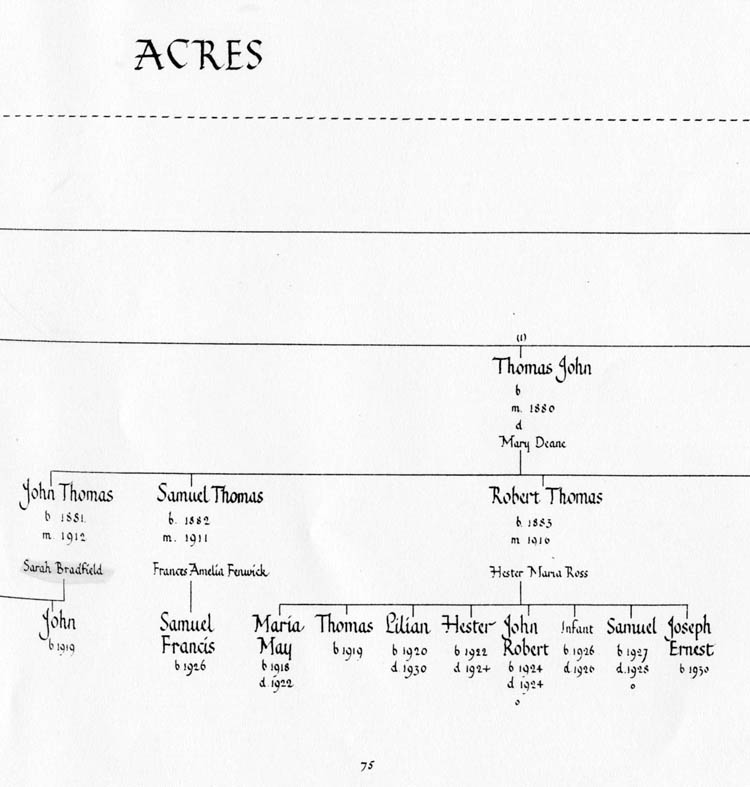 Acres 75.jpg 49.1K